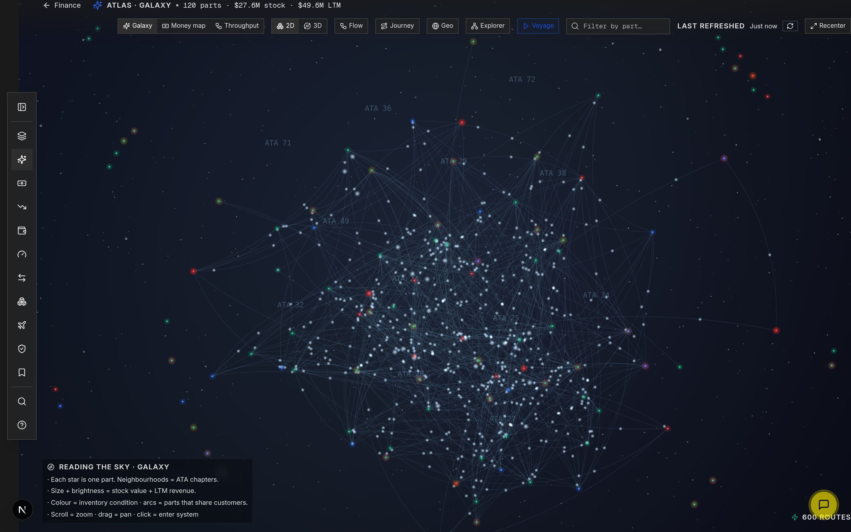 Atlas Galaxy — every part in inventory drawn as a star, clustered by ATA chapter, linked by shared customers