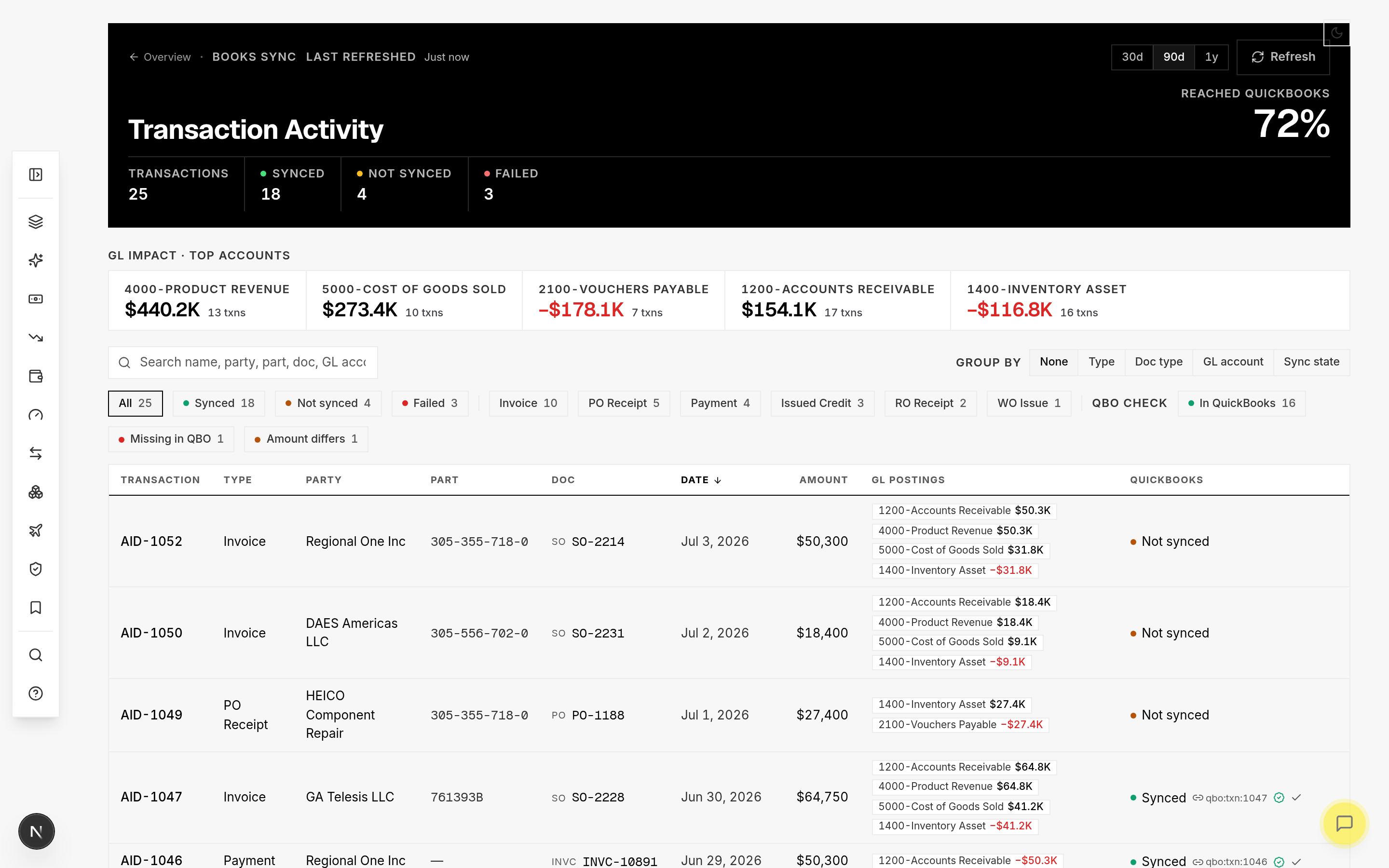 Books Sync — AvSight transaction activity with GL postings and QuickBooks cross-check